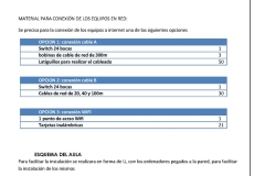 Esquema del aula de informática en el Sahara